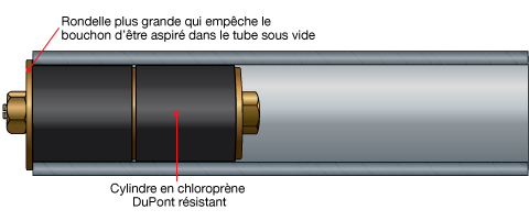 Bouchon d'obturation avec cône intérieur Ø 20 mm pour tube rigide en acier  - Hidraflex